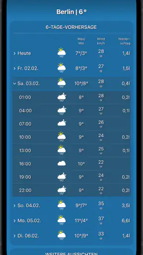 Wetter & Radar - Mobilewetter screenshot