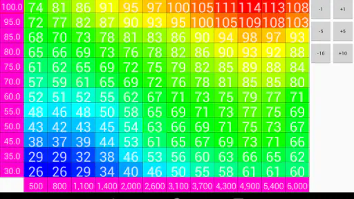 MSDroid screenshot