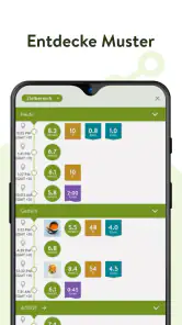 mySugr - Diabetes-Tagebuch screenshot