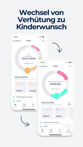 Ovy App Verhütung Kinderwunsch screenshot