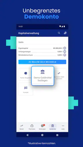 Plus500 Trading & Investieren screenshot