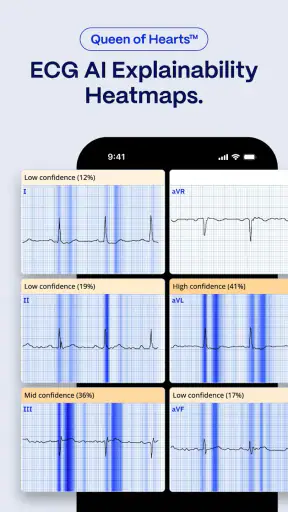 PMcardio for Individuals screenshot