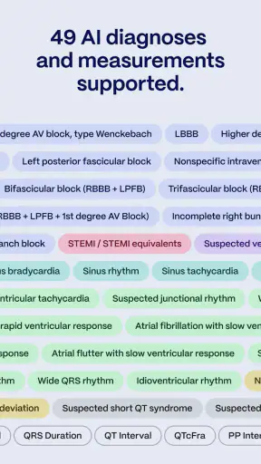 PMcardio for Individuals screenshot