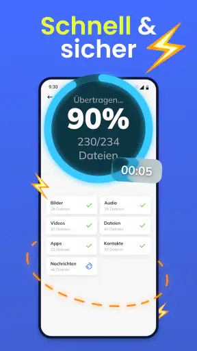 SmartSwitch – Daten übertragen screenshot