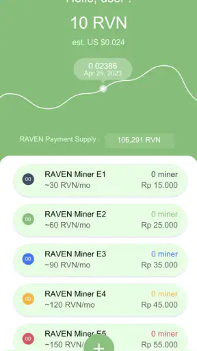 RAVEN Miner by NVS screenshot