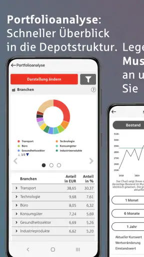 S-Invest - Wertpapiere + Börse screenshot