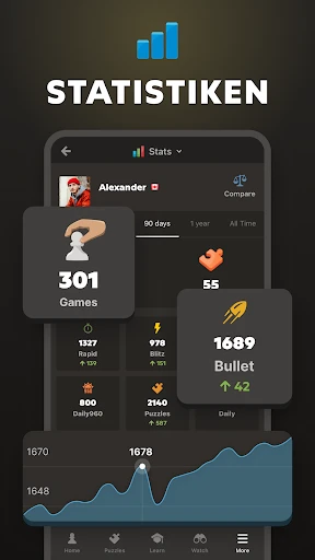 Schach - Spielen und Lernen screenshot