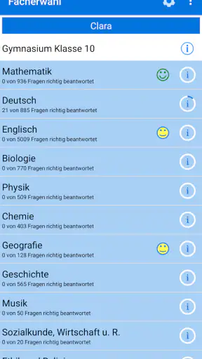 Schlaukopf screenshot