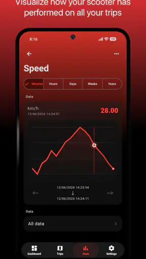 Scooter Tools screenshot