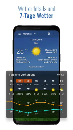 Sense Flip Clock & Weather Pro screenshot