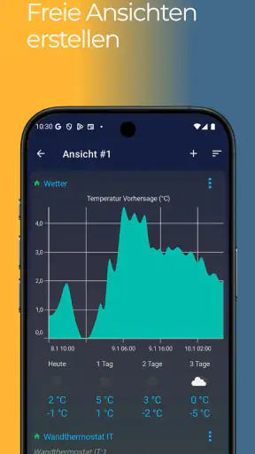 Smartha App screenshot