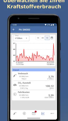 Spritmonitor: Verbrauch,Kosten screenshot