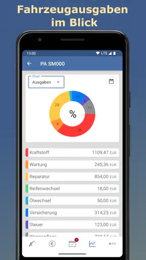 Spritmonitor: Verbrauch,Kosten screenshot
