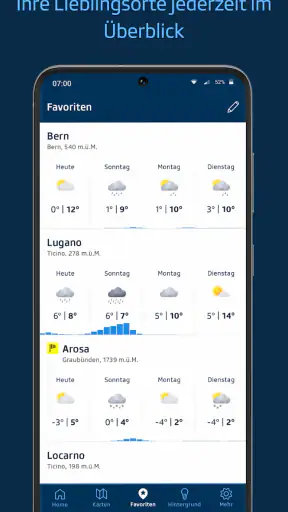 SRF Meteo - Wetter Schweiz screenshot
