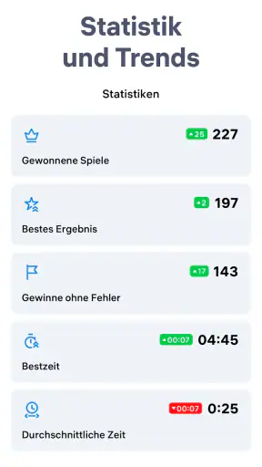 Sudoku.com - Geduldsspiele screenshot