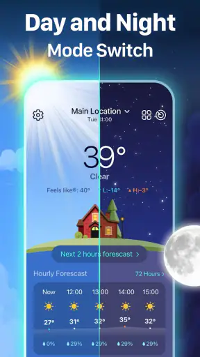 Daily Weather - Regenradar screenshot