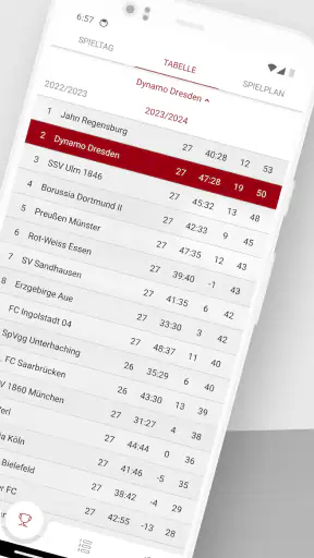 Tifosi Dynamo screenshot