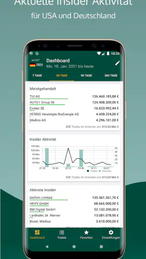 Trader Radar - Insider Trade N screenshot