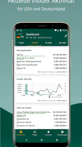 Trader Radar - Insider Trade N screenshot