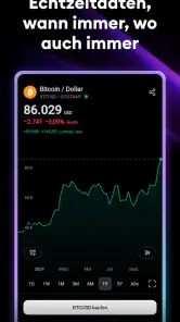 TradingView: Aktien und Krypto screenshot