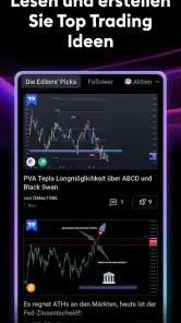 TradingView: Aktien und Krypto screenshot