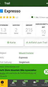 Trailforks screenshot