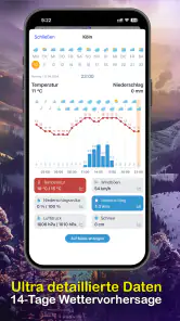Ventusky: Wetterkarte & Radar screenshot