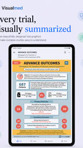 Visualmed: Clinical Trials screenshot