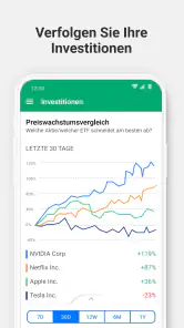 Wallet: Budget & Finanzplaner screenshot
