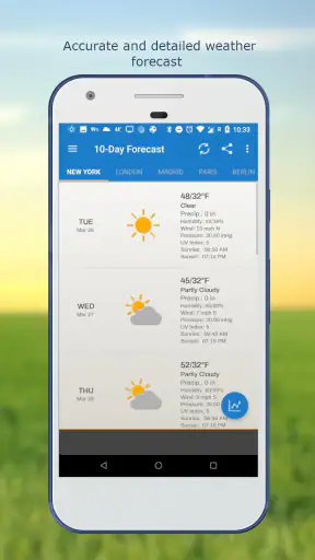 Weather & Clock Widget Plus screenshot