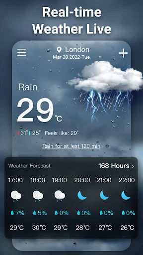 Wetter screenshot