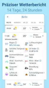 Wetter 14 Tage - Meteored screenshot