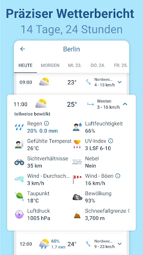 Wetter 14 Tage - Meteored screenshot