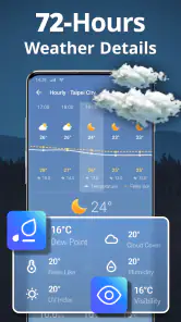 Wetter screenshot