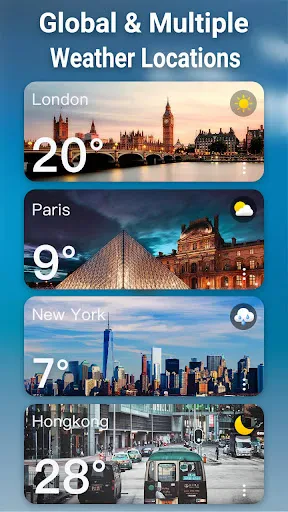 Wetter screenshot
