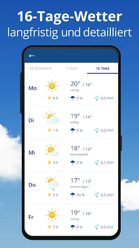 wetter.com Wetter & Regenradar screenshot
