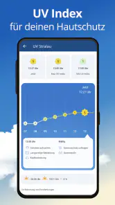 wetter.com Wetter & Regenradar screenshot