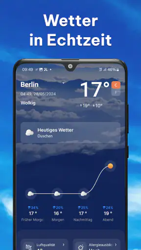 Wetter Heute Und Regenradar screenshot