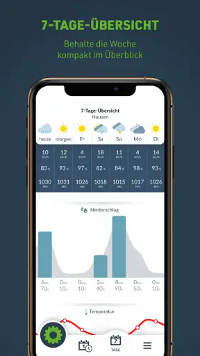 Wetter | Maschinenring screenshot