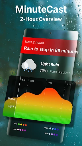 Wetter & Radar - Regenradar screenshot