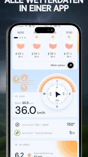 Wetterwarnung: UV•Wind•Widget screenshot