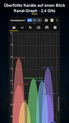 WiFi Analyzer screenshot