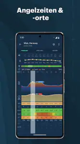 Windy.app: Windkarte, Gezeiten screenshot