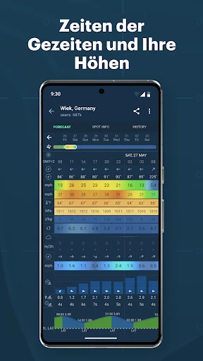 Windy.app: Windkarte, Gezeiten screenshot