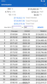 10bii Financial Calculator screenshot
