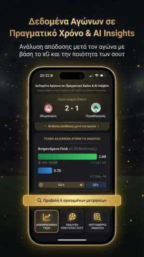 AI Προβλέψεις Ποδοσφαίρου screenshot