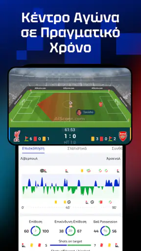 AiScore - Ζωντανά Αποτελέσματα screenshot