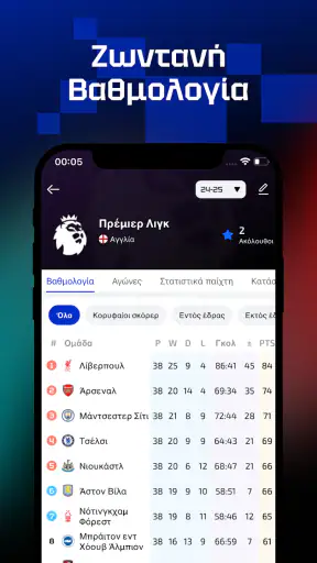AiScore - Ζωντανά Αποτελέσματα screenshot