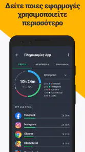 AVG προστασία από ιούς screenshot