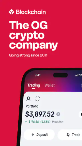 Blockchain Wallet: Buy BTC screenshot